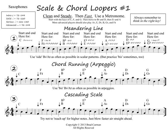 Beginning_Loopers