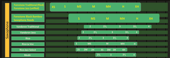 comparison-chart