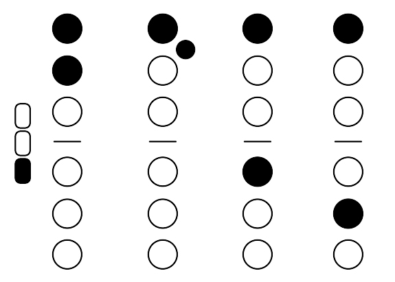 Tenor Saxophone Chromatic Scale Finger Chart