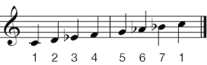 C-Minor