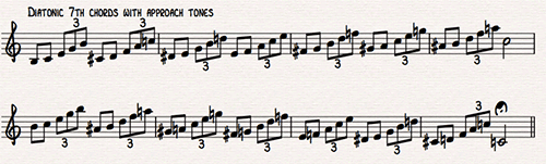 diatonic-7th-chords-with-approach-tones