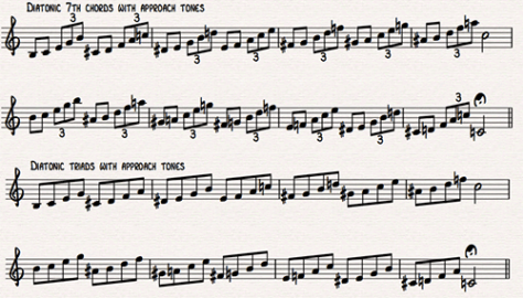 diatonic-chromaticism