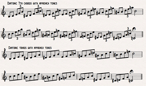 diatonic-chromaticism