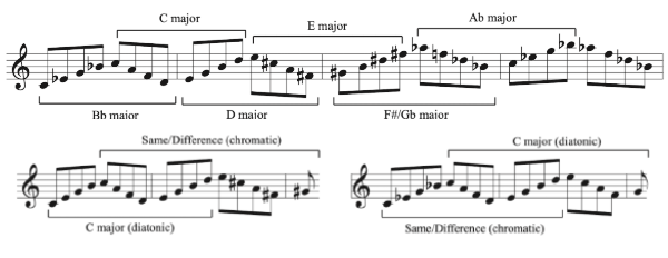 How To Bamboozle Your Opponent With Transpositions! 