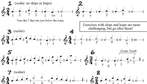 keys-by-degrees