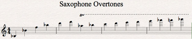 Saxophone Overtones Chart